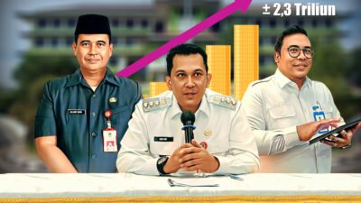 Pecah Rekor tahun 2023, Realisasi PBB-P2 dan BPHTB Sentuh ± 2,3 Triliu